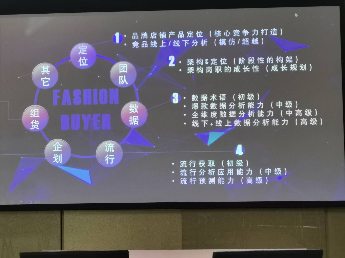 买手与趋势系列讲座-《精英买手-买手技能解读》